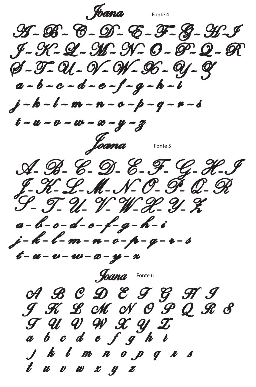 Catálogo de fontes, página 3