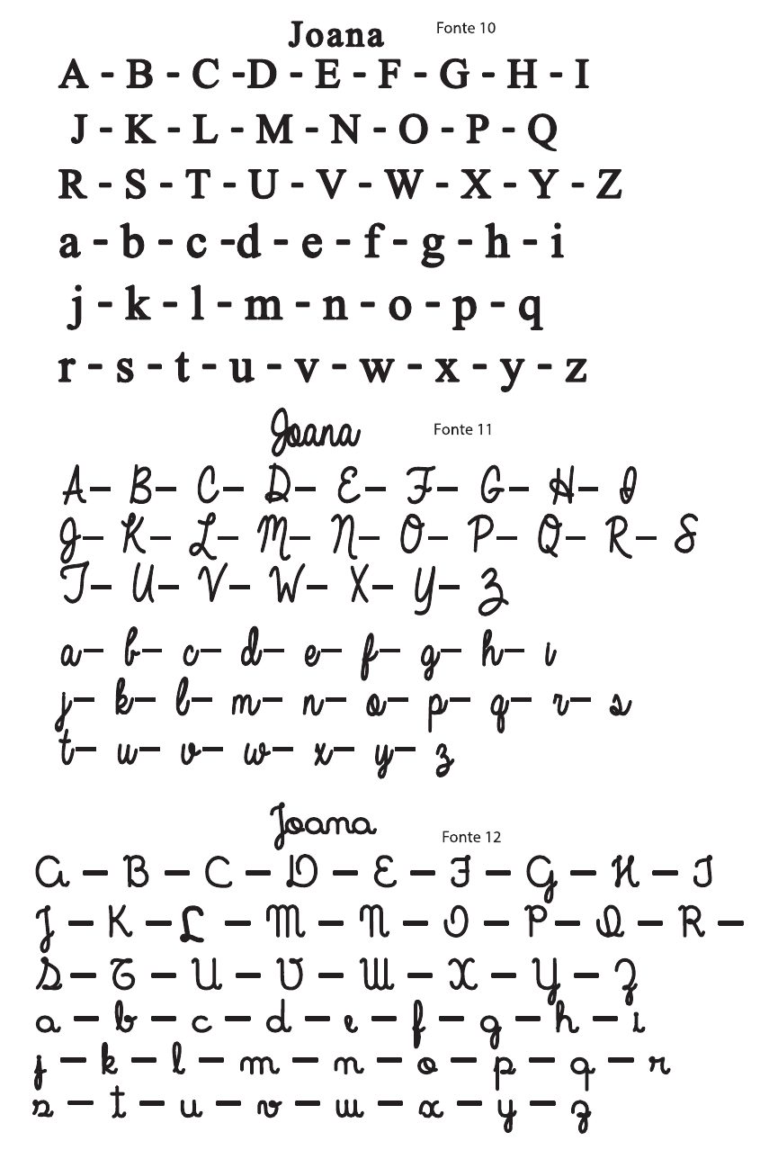 Catálogo de fontes, página 5